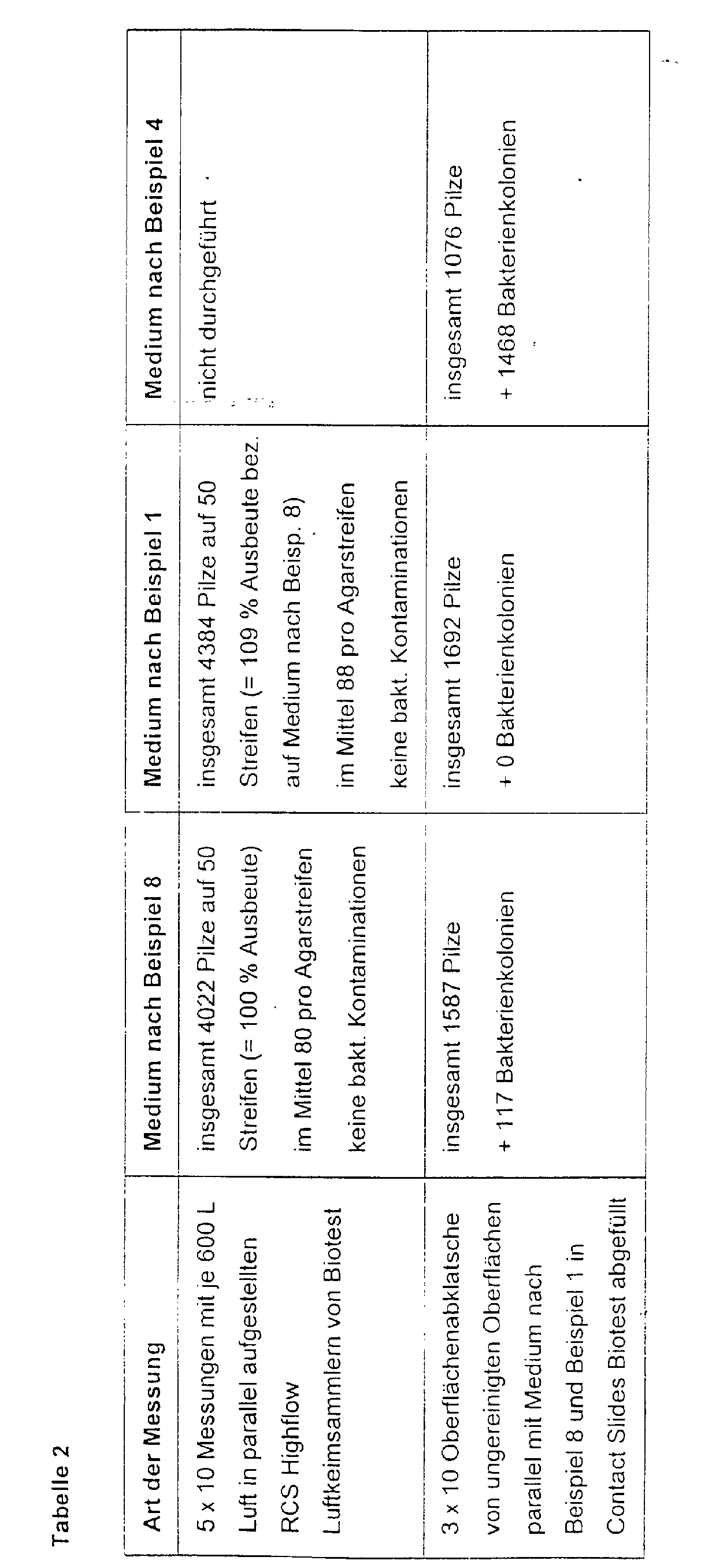 Figure 00070001