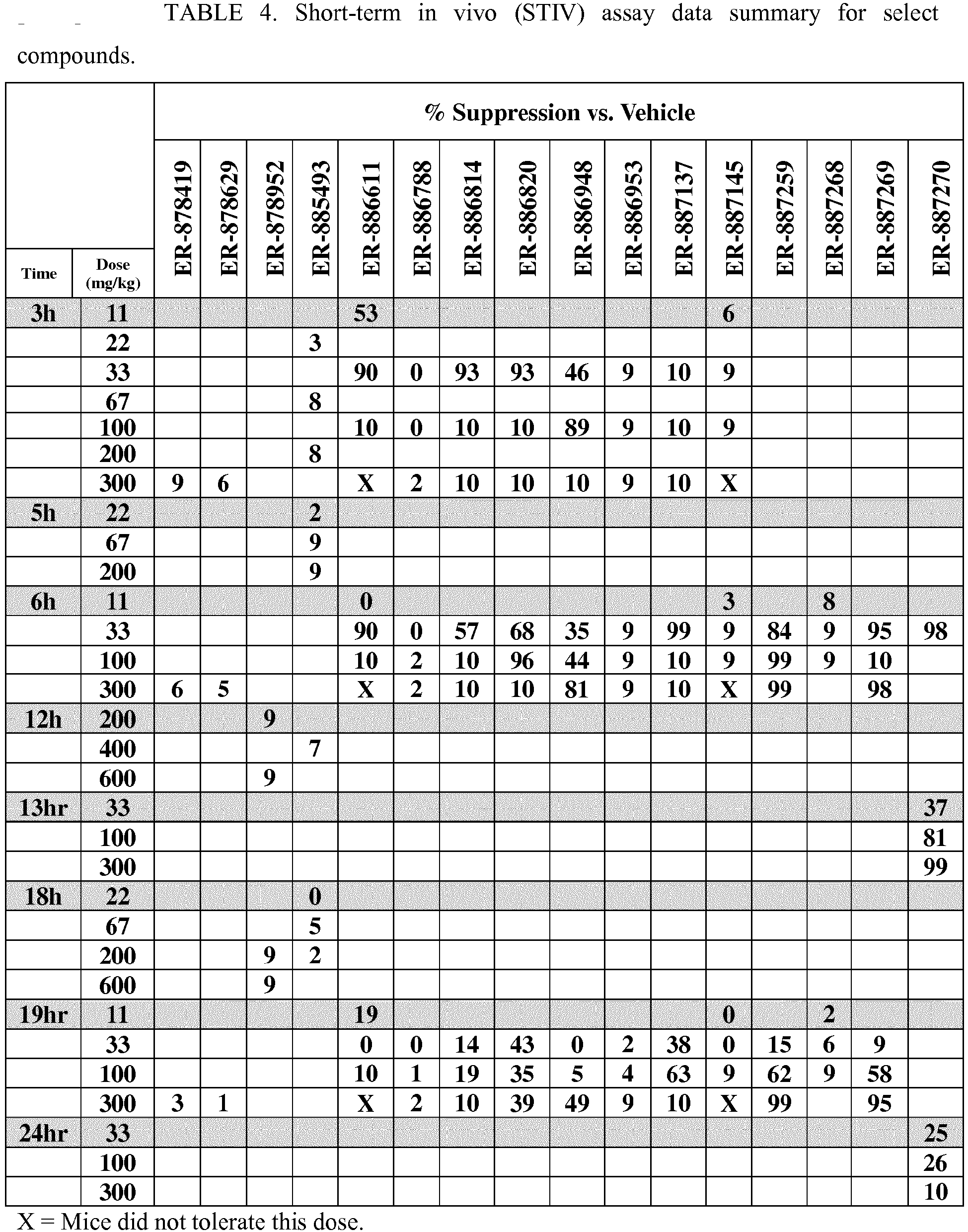 Figure imgb0048