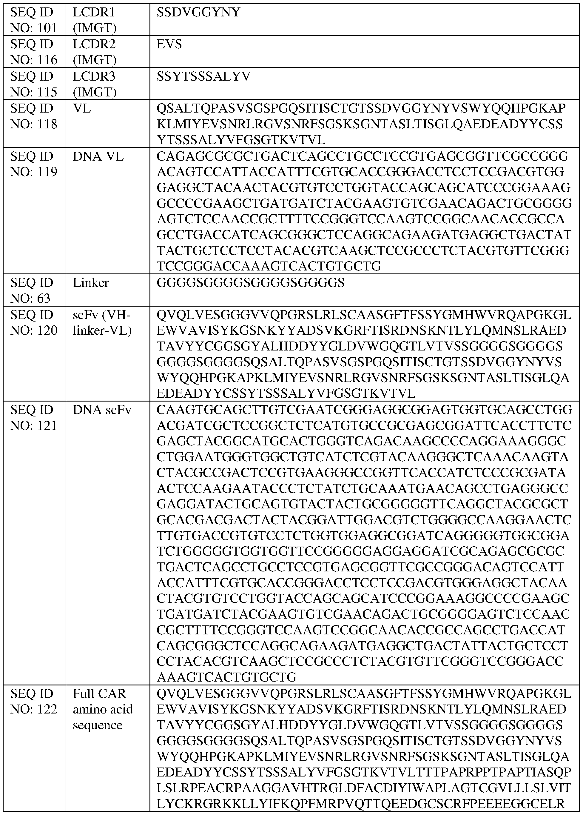 Figure imgf000125_0001