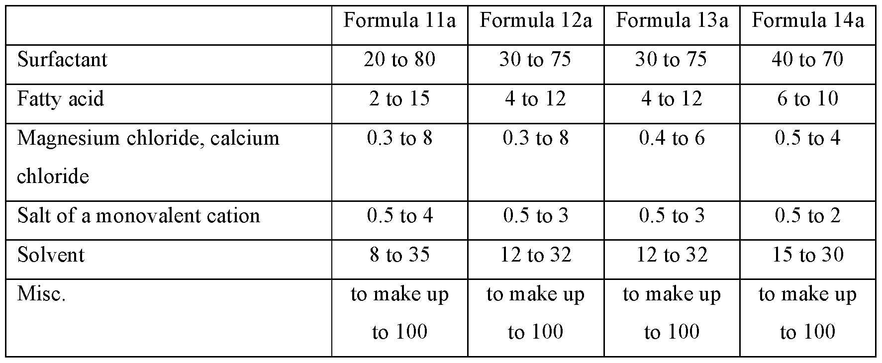 Figure imgf000012_0003