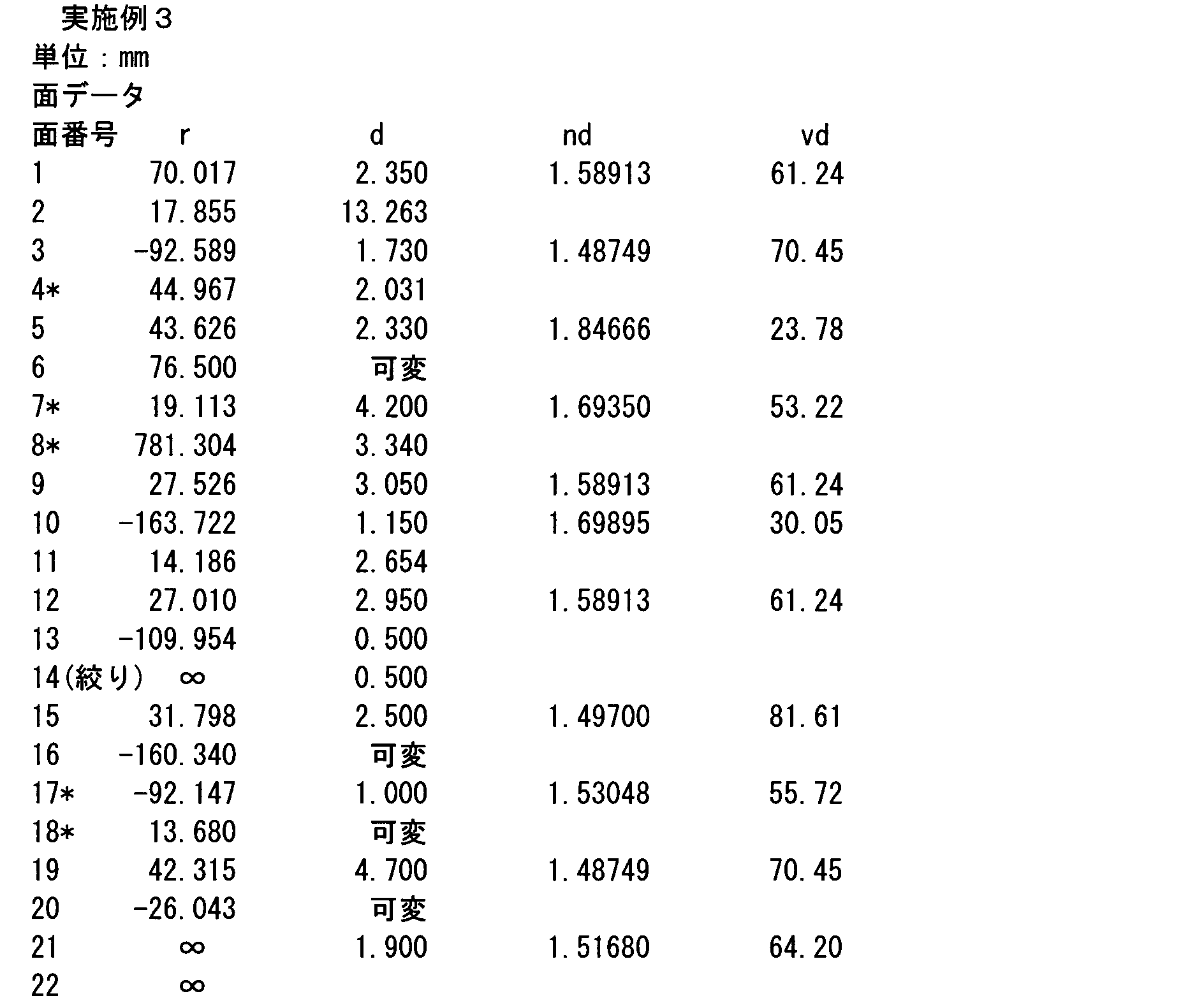 Figure JPOXMLDOC01-appb-I000018