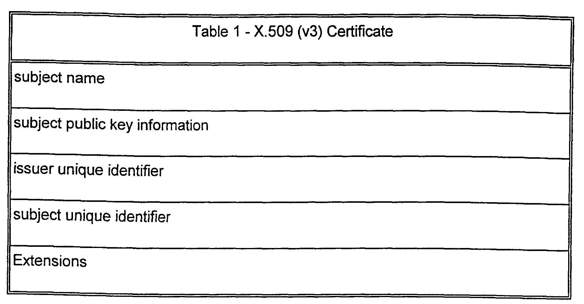 Figure 00140001