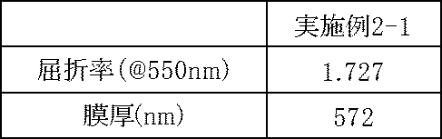 Figure JPOXMLDOC01-appb-T000033