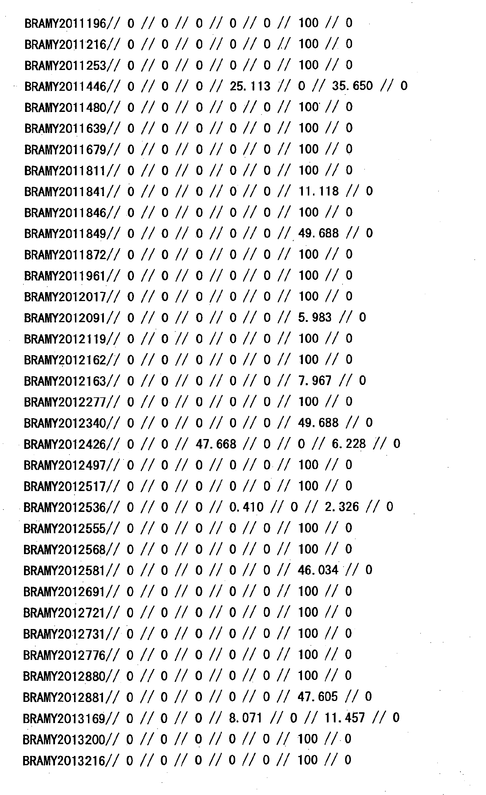 Figure 12040001