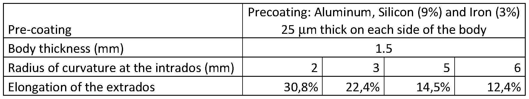 Figure imgf000009_0001