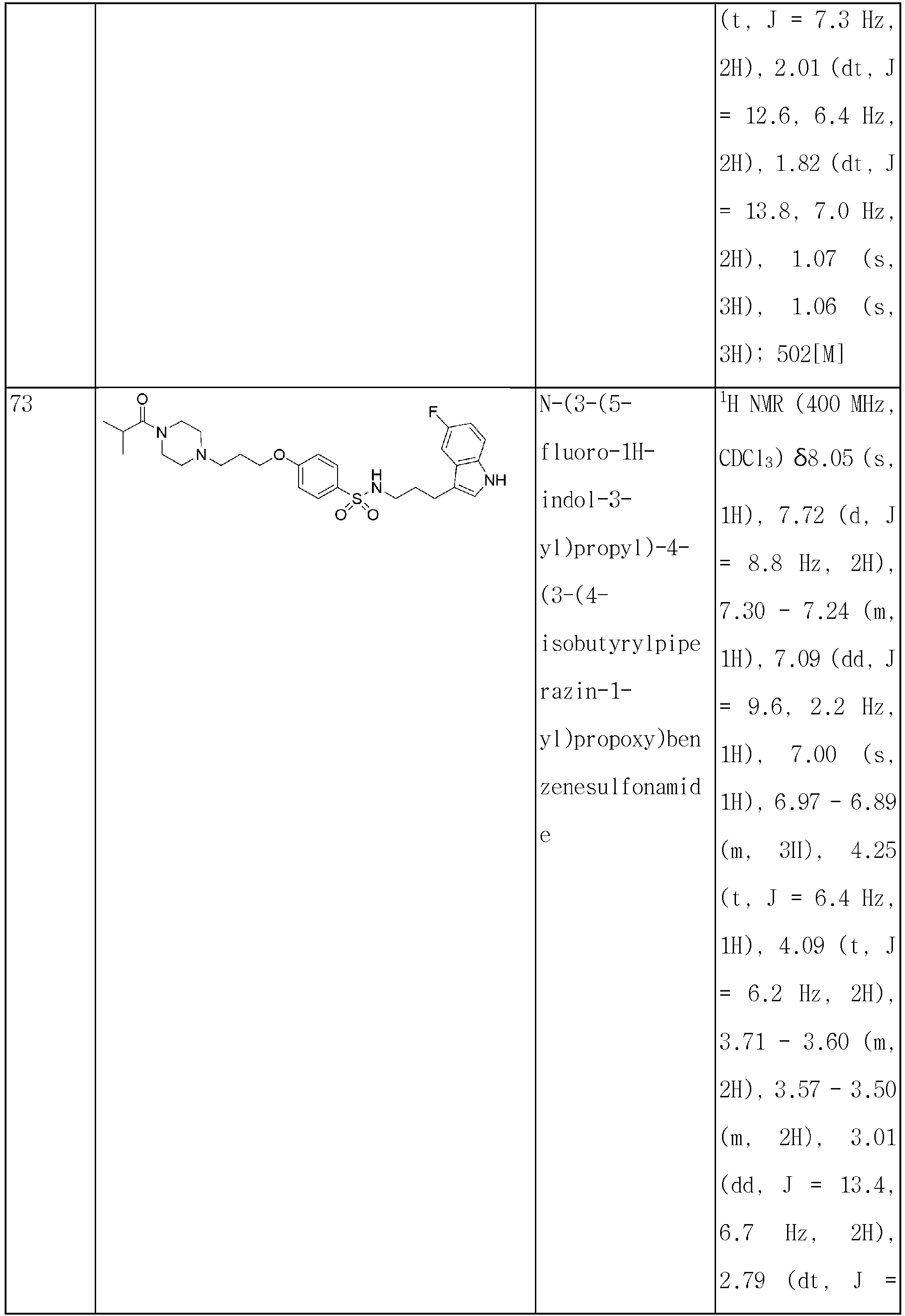 Figure imgb0137