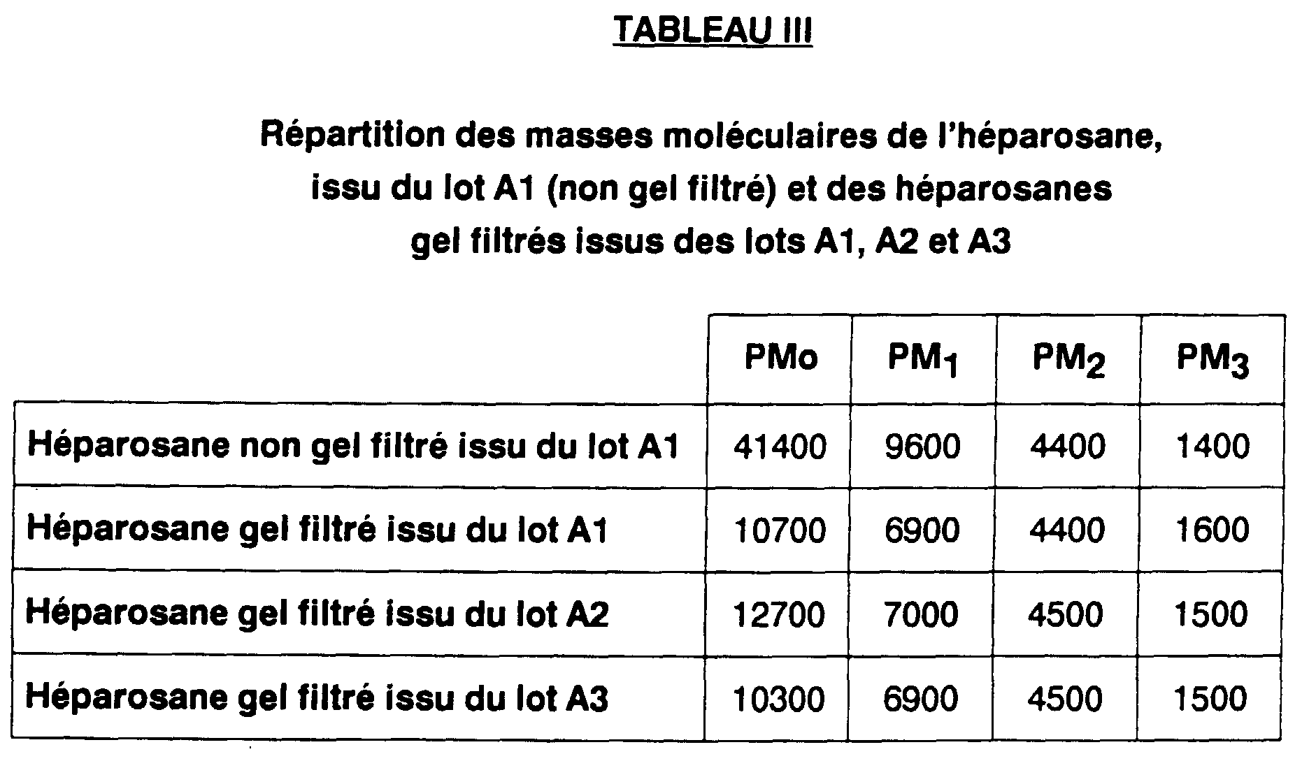 Figure imgb0013