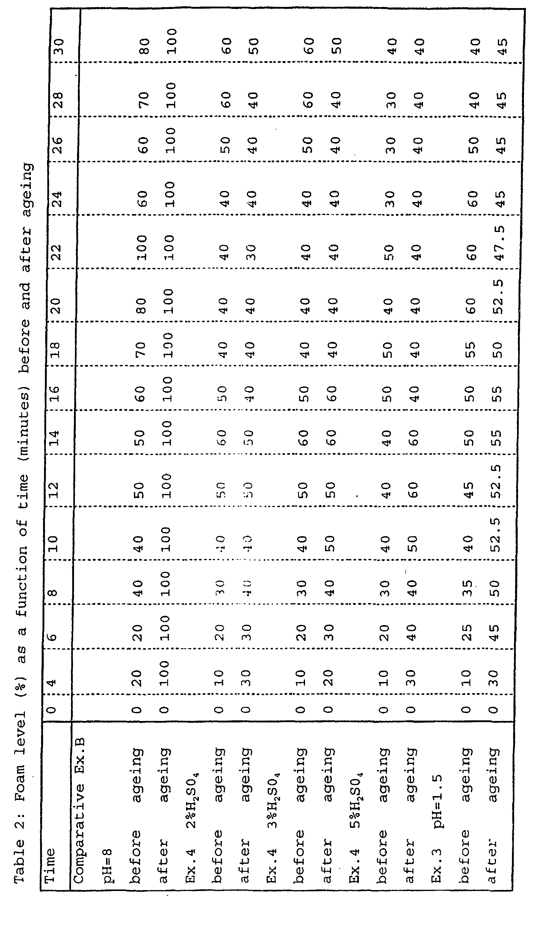 Figure 00240001