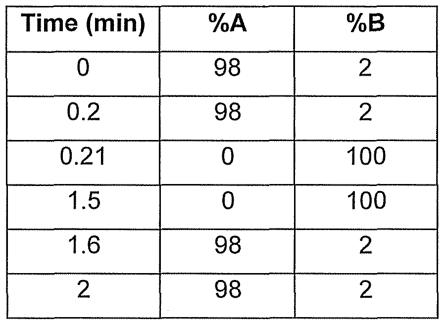 Figure imgf000104_0001