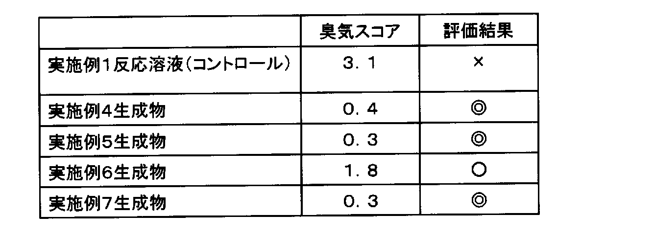 Figure JPOXMLDOC01-appb-T000009