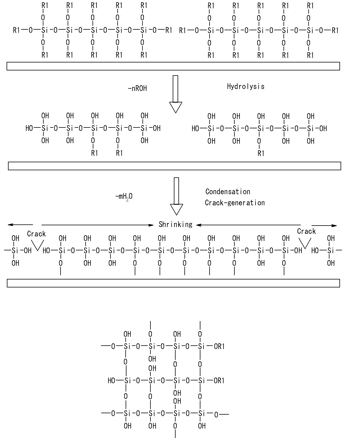 Figure JPOXMLDOC01-appb-I000005