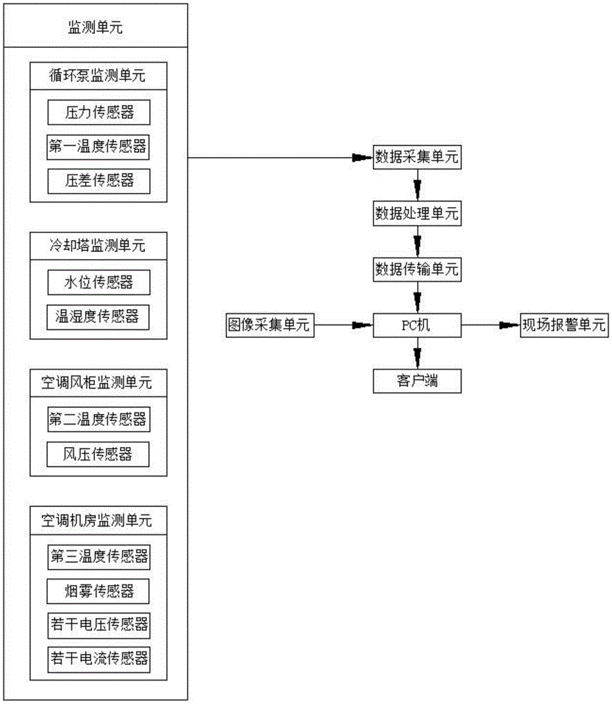 Figure 202123076928