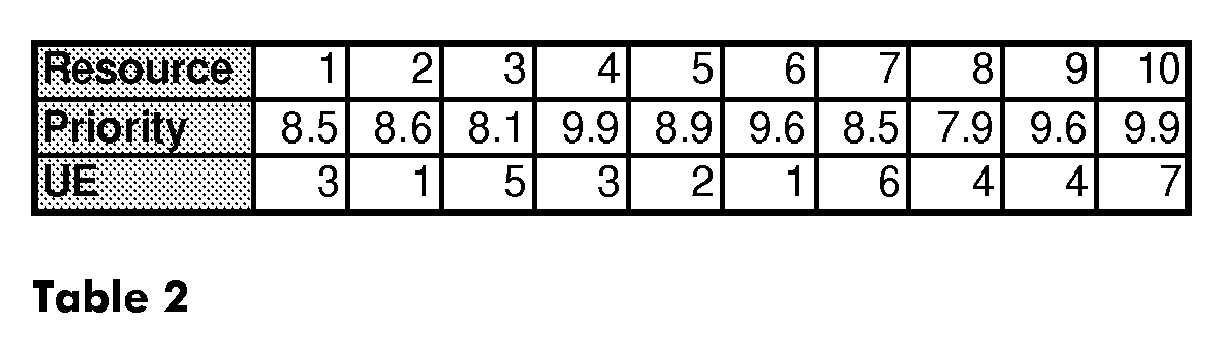 Figure imgb0002