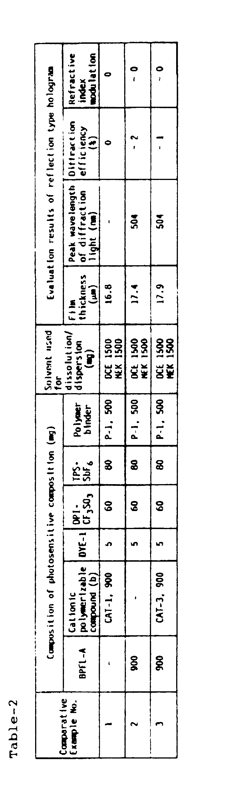 Figure 00250001