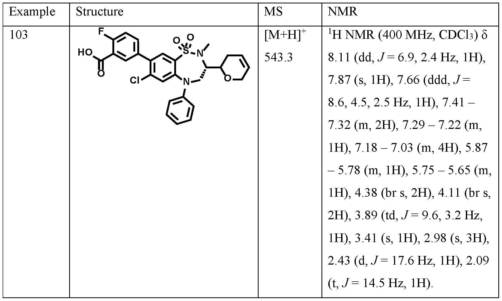 Figure imgf000102_0002