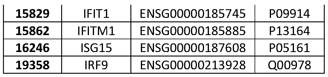 Figure imgf000035_0001
