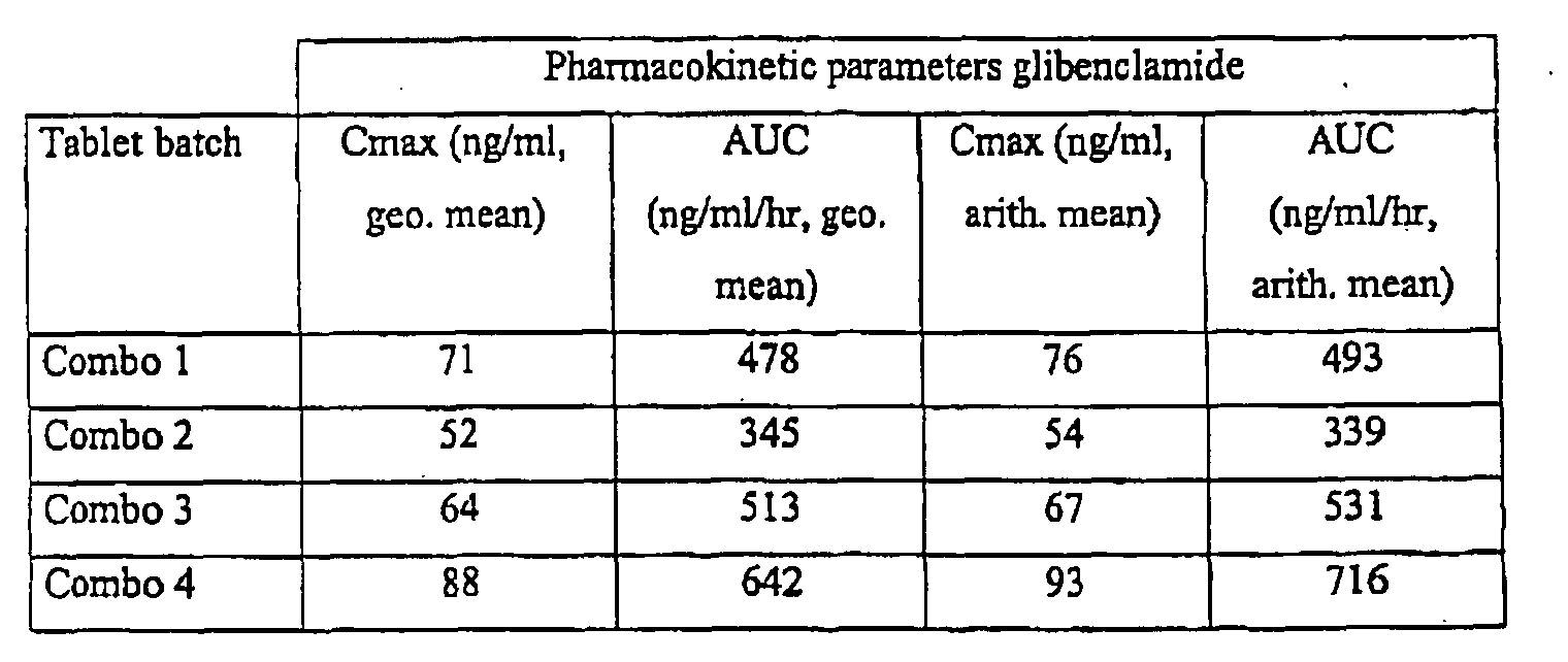 Figure 00090002