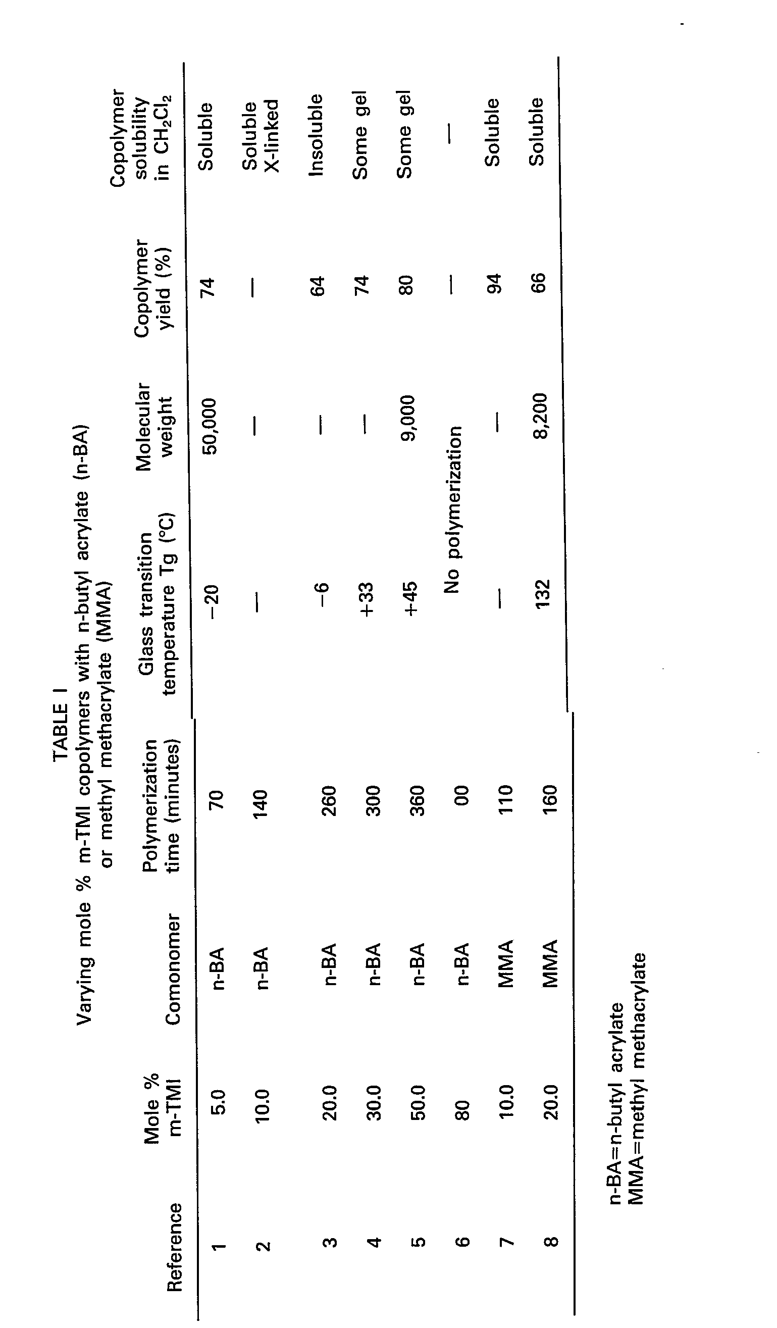 Figure imgb0002