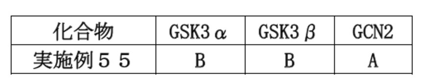 Figure JPOXMLDOC01-appb-T000112