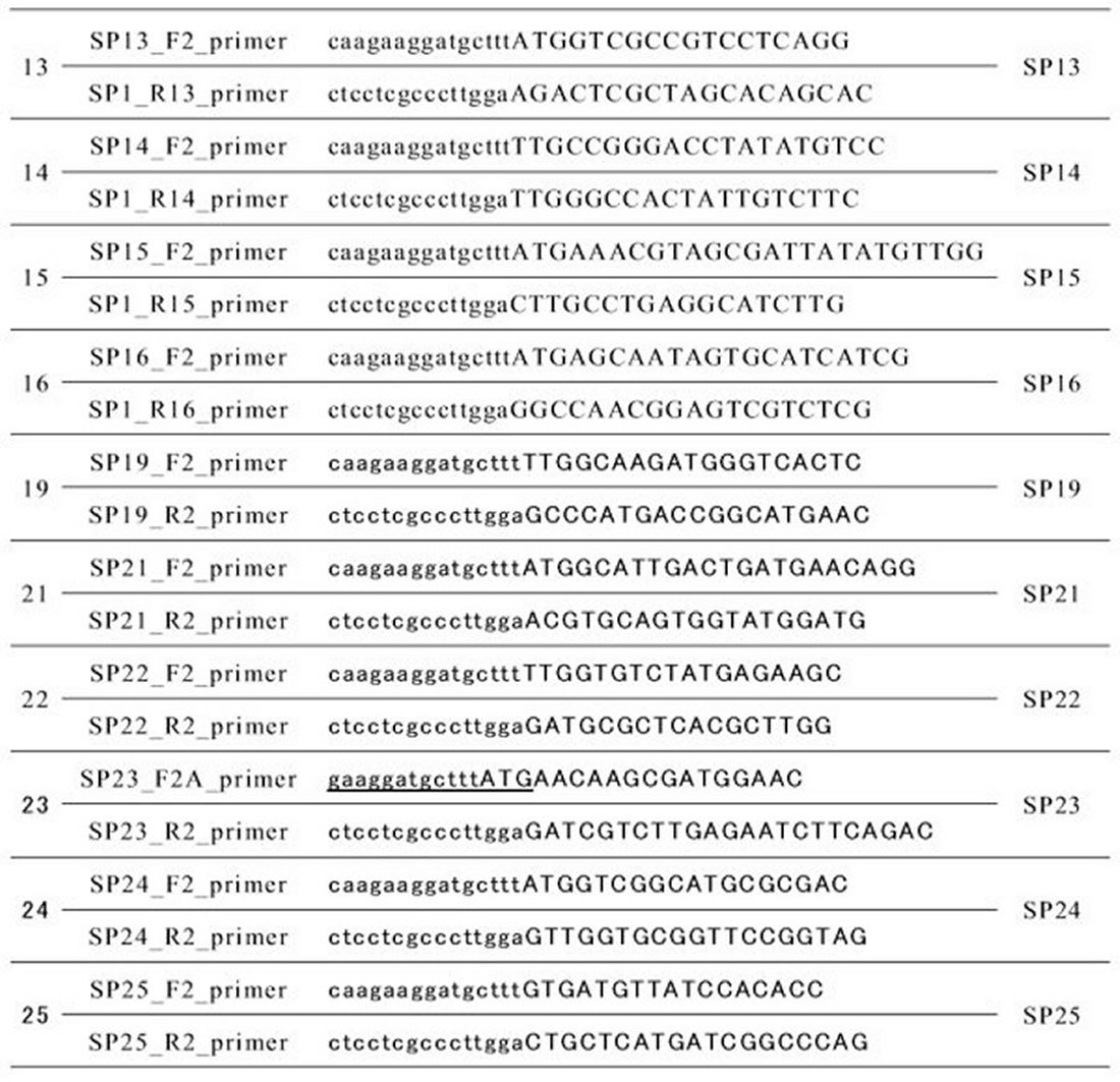 Figure JPOXMLDOC01-appb-T000004