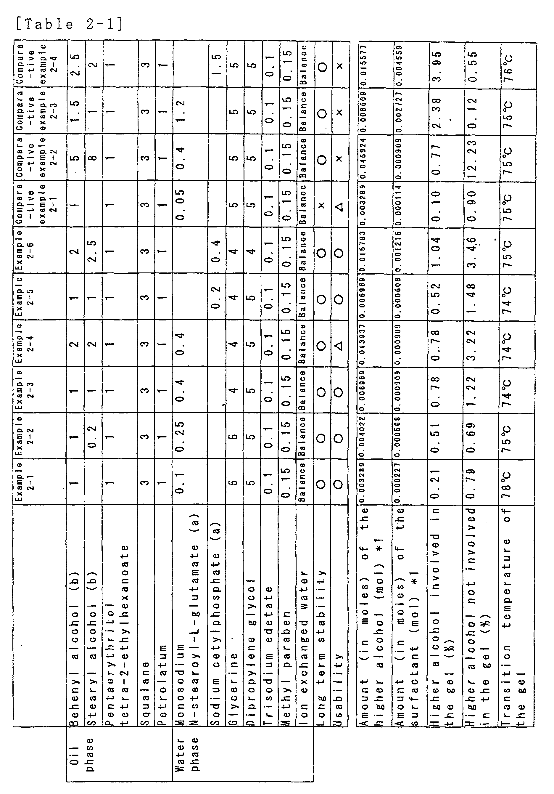 Figure 00310001
