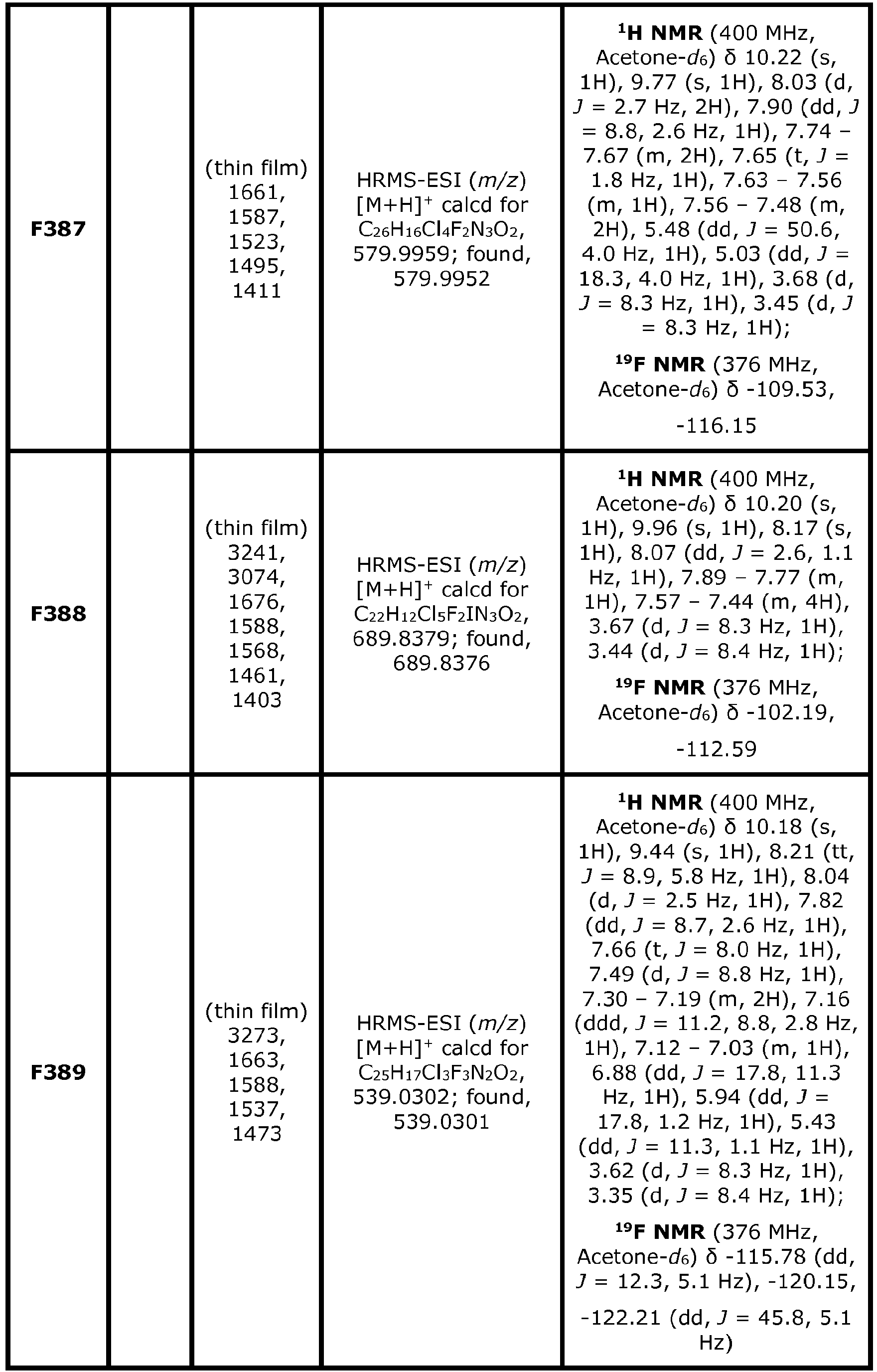 Figure imgb2191