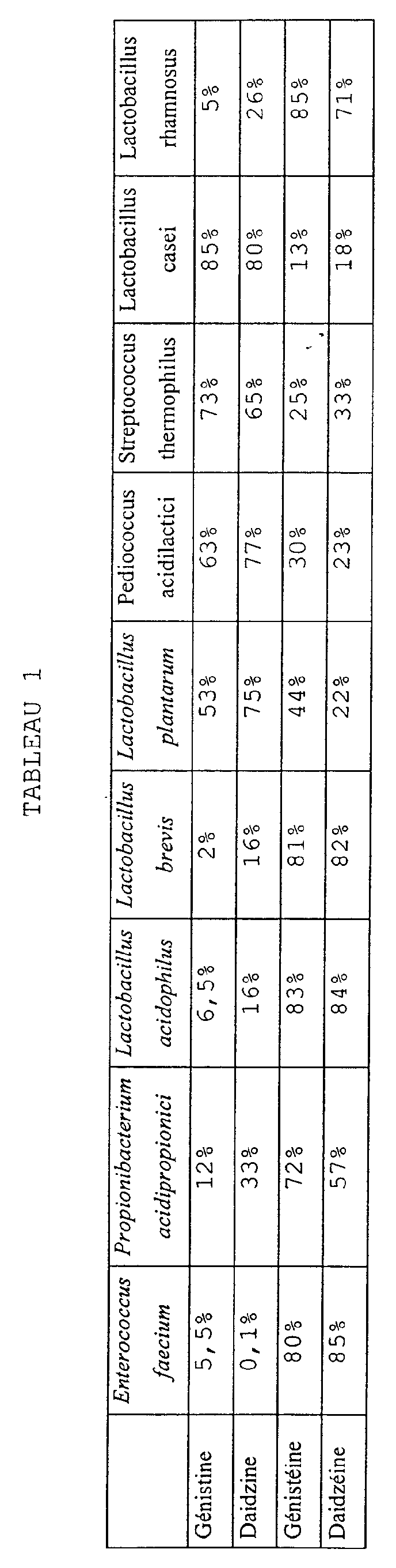 Figure 00140001