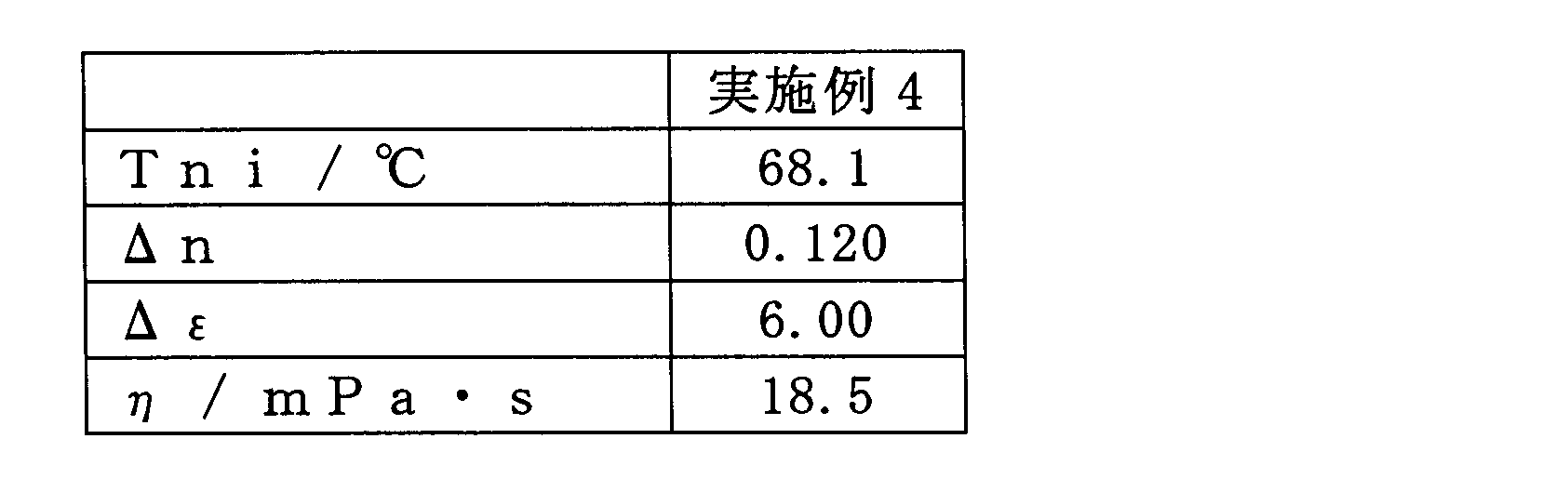 Figure JPOXMLDOC01-appb-T000178