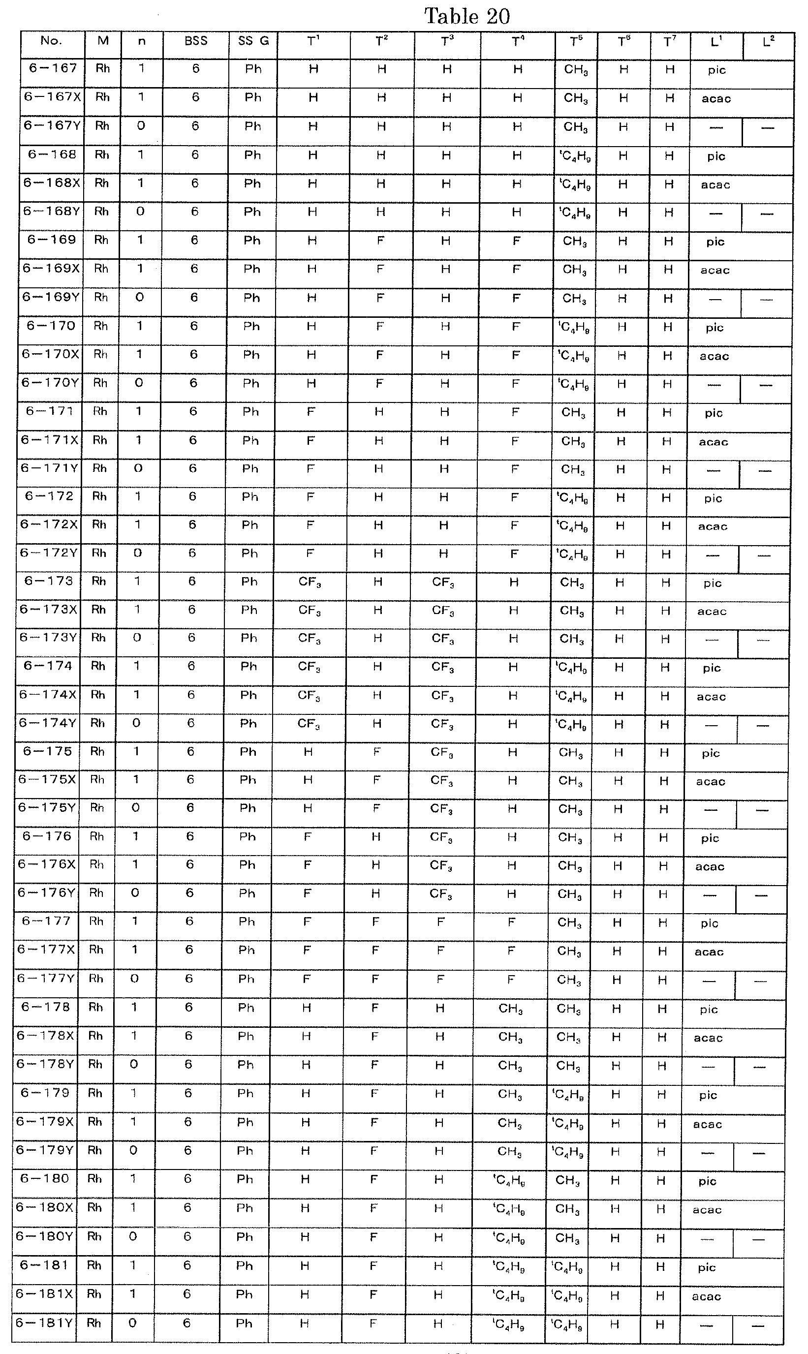 Figure imgb0171