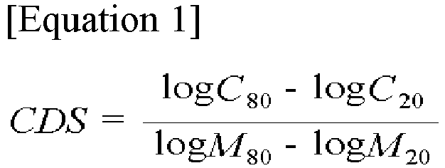 Figure imgb0019