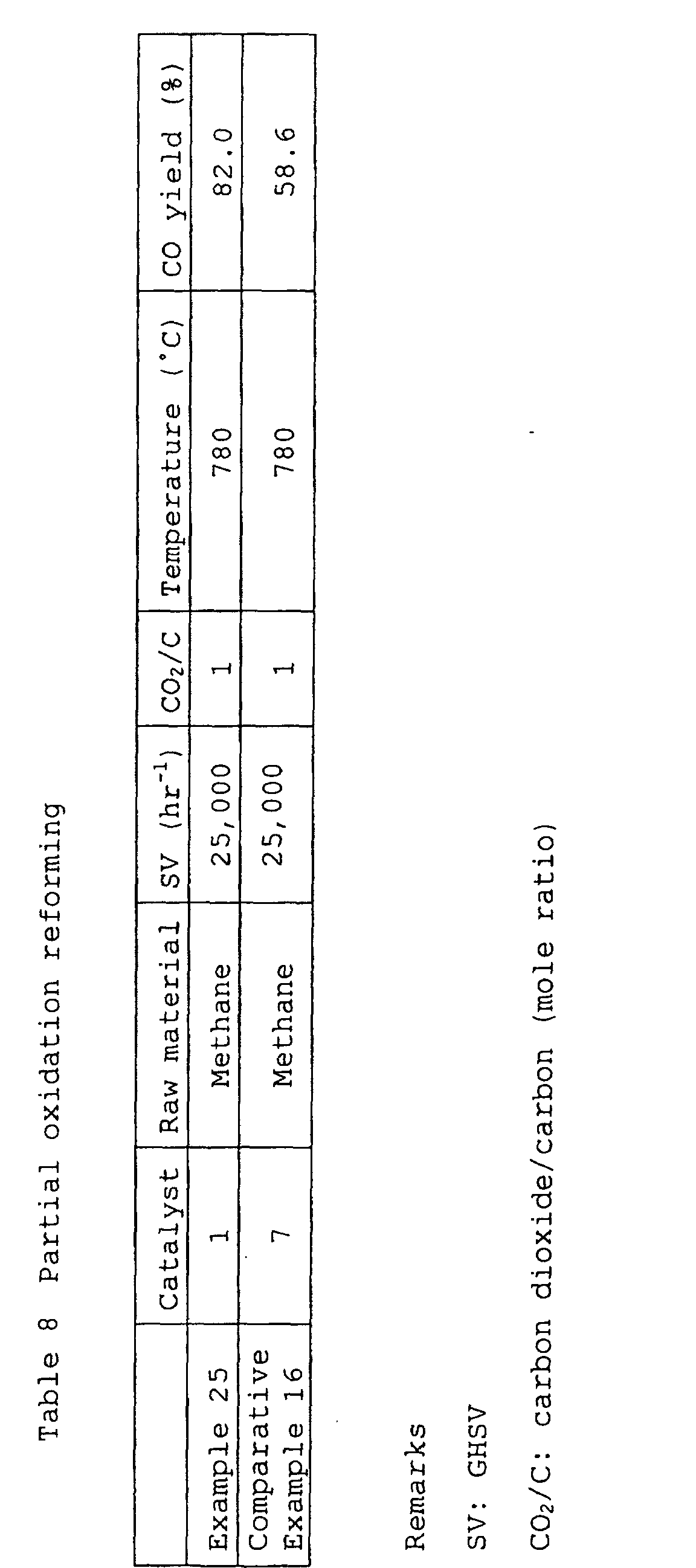Figure 00880001