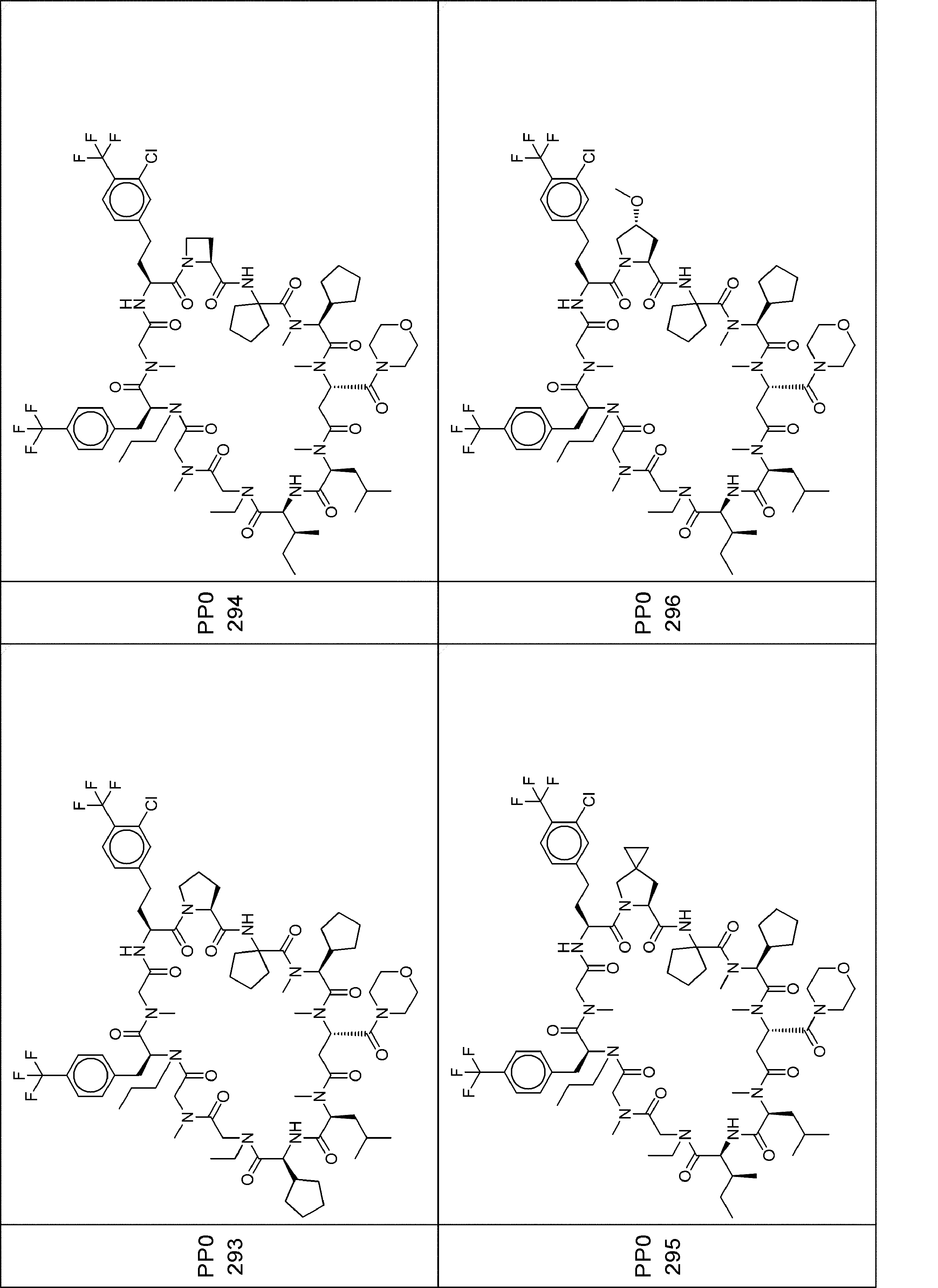 Figure JPOXMLDOC01-appb-I000575