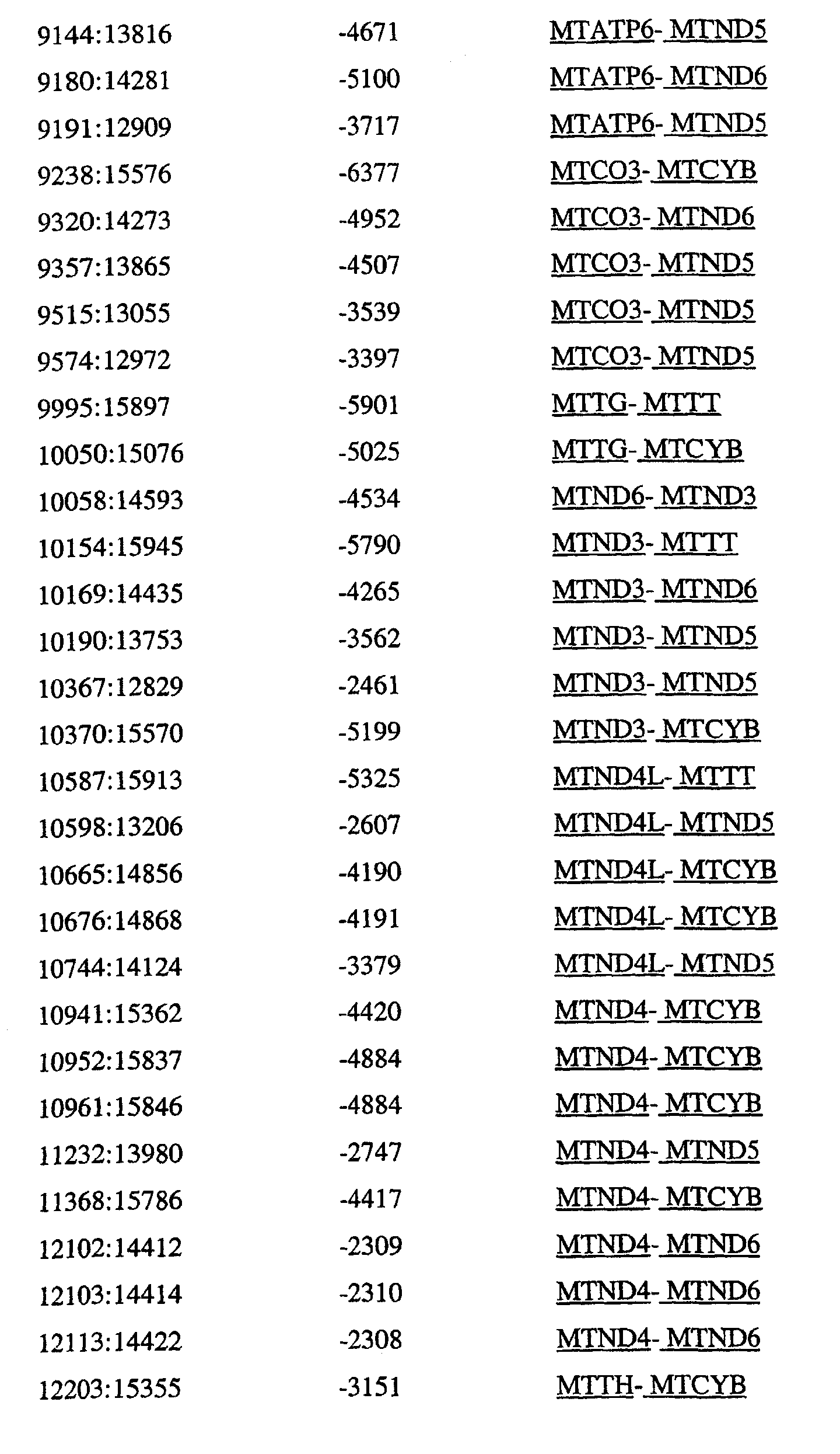 Figure 00100001
