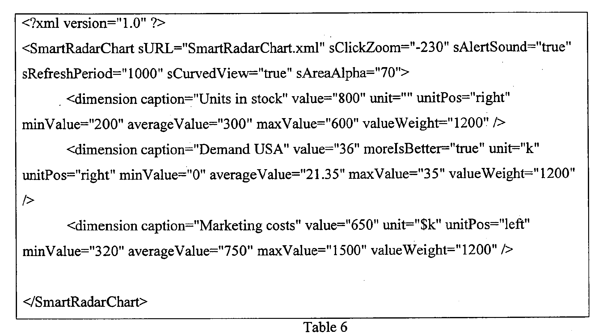 Figure 00220001