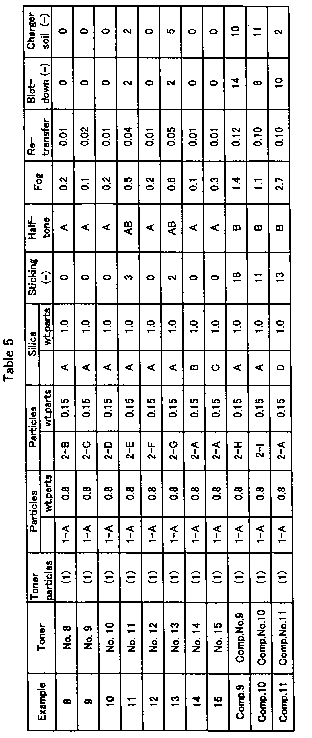 Figure 00950001