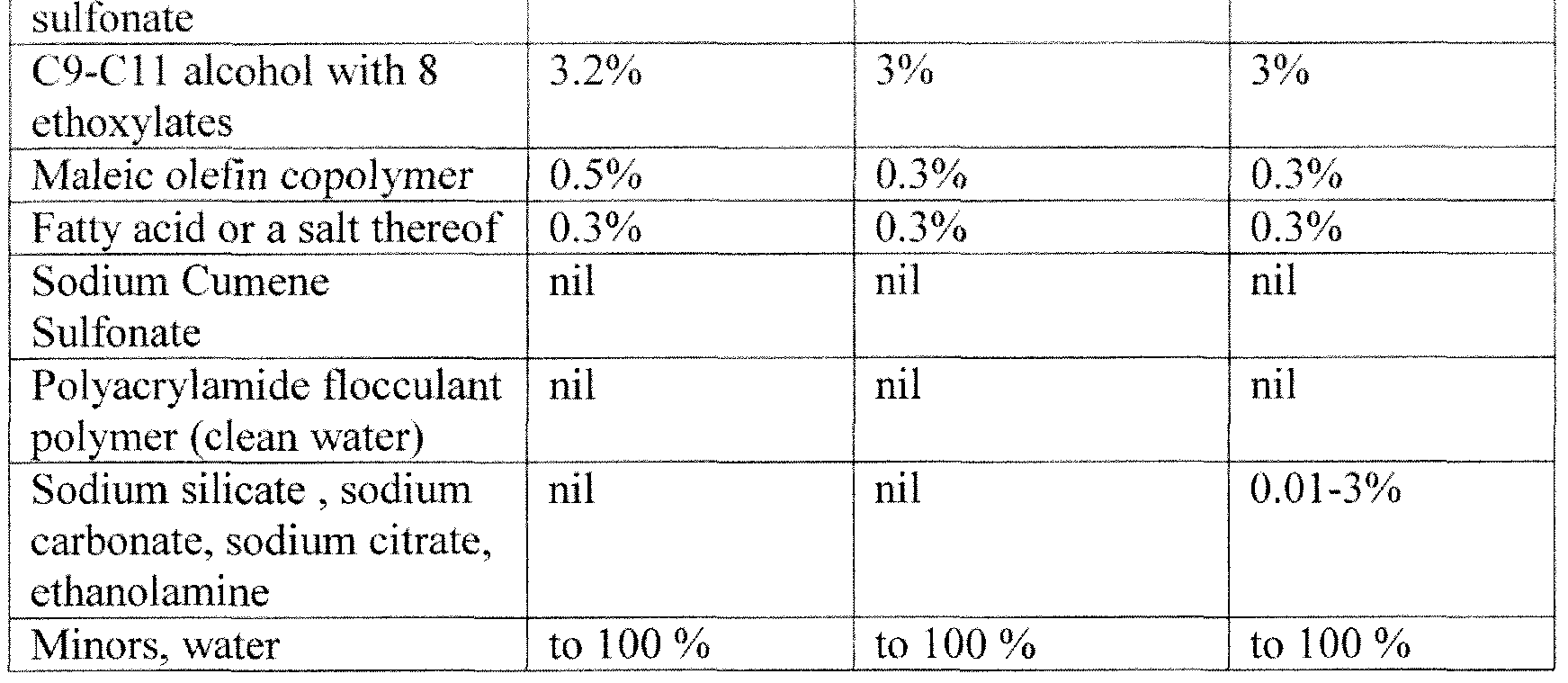 Figure imgf000018_0001