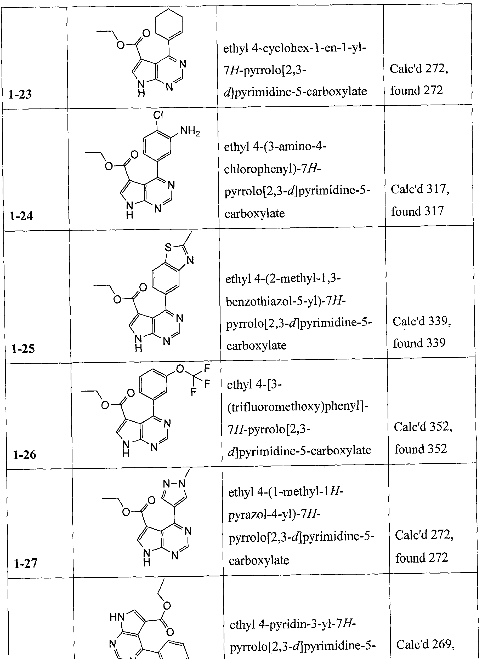 Figure imgf000060_0001