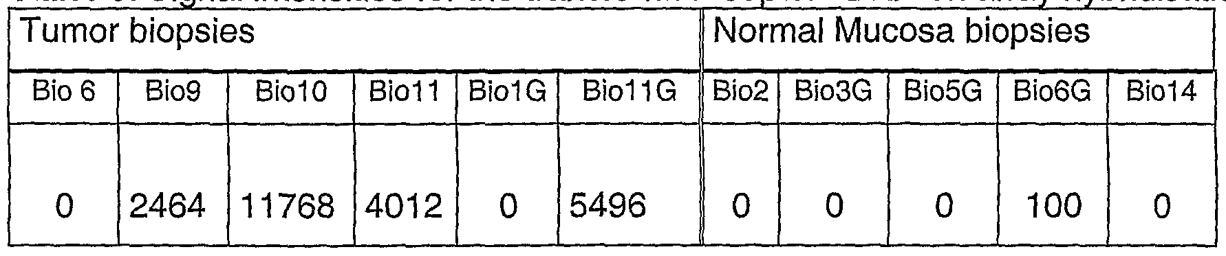 Figure imgf000111_0001