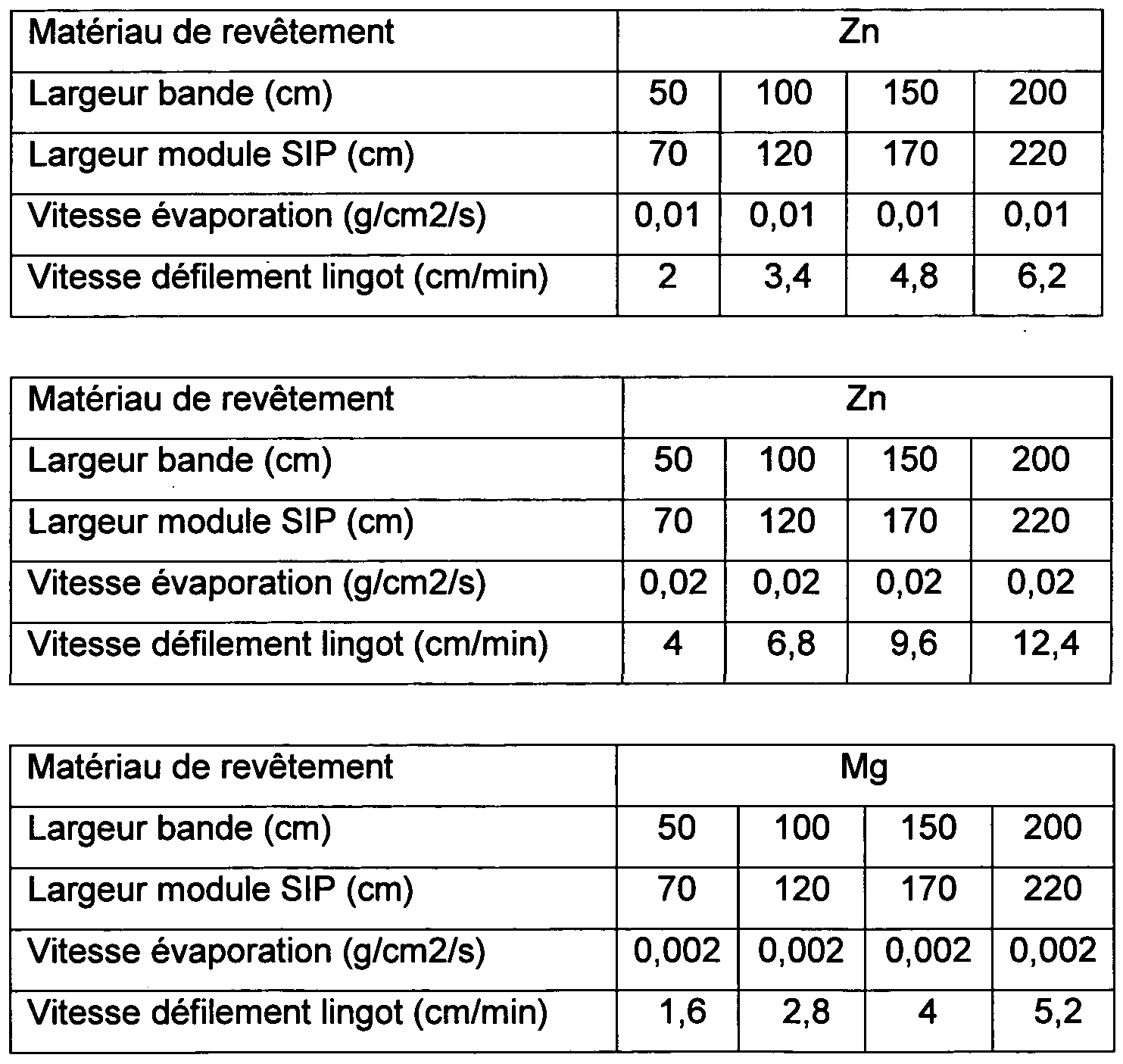Figure imgf000015_0001