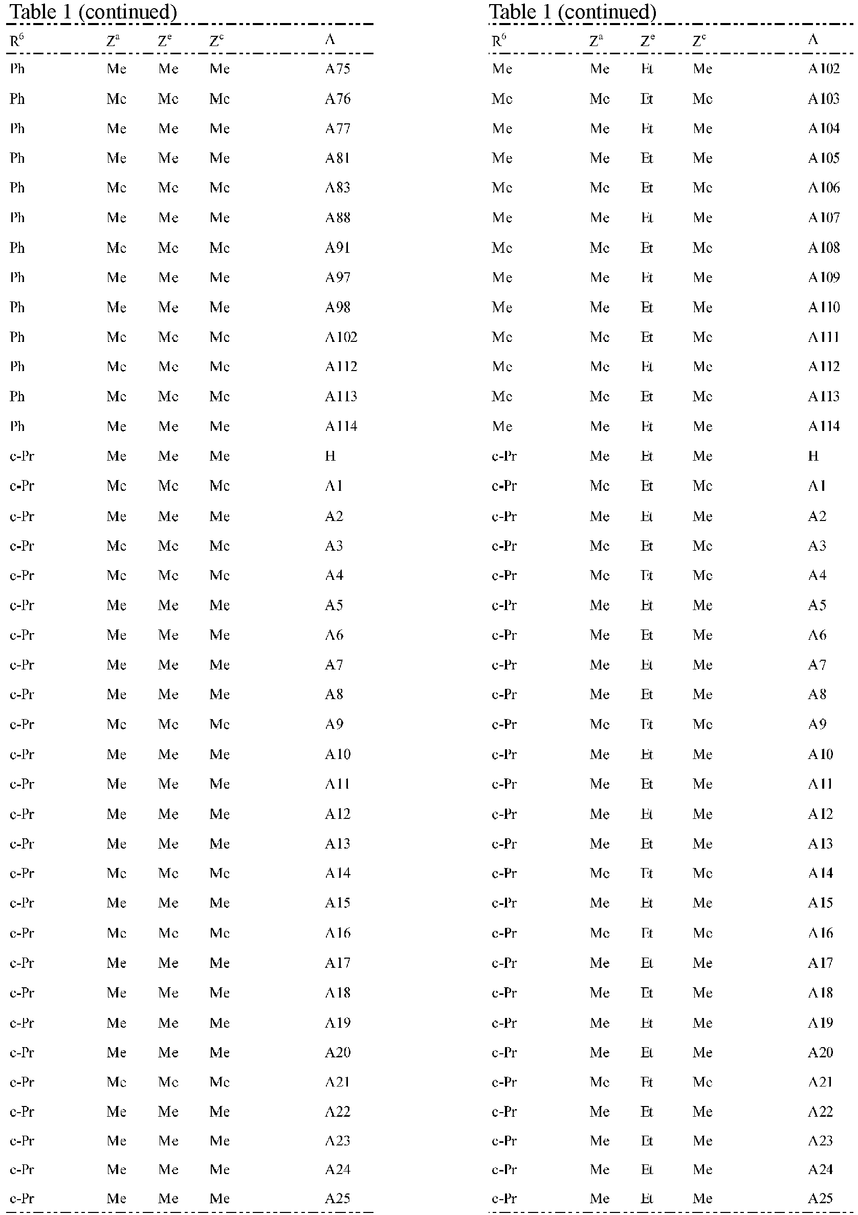 Figure imgb0081