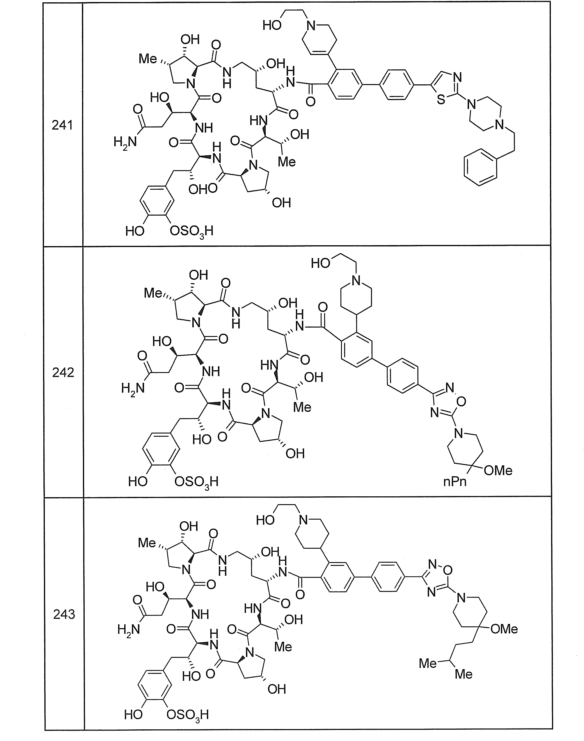 Figure JPOXMLDOC01-appb-T000194