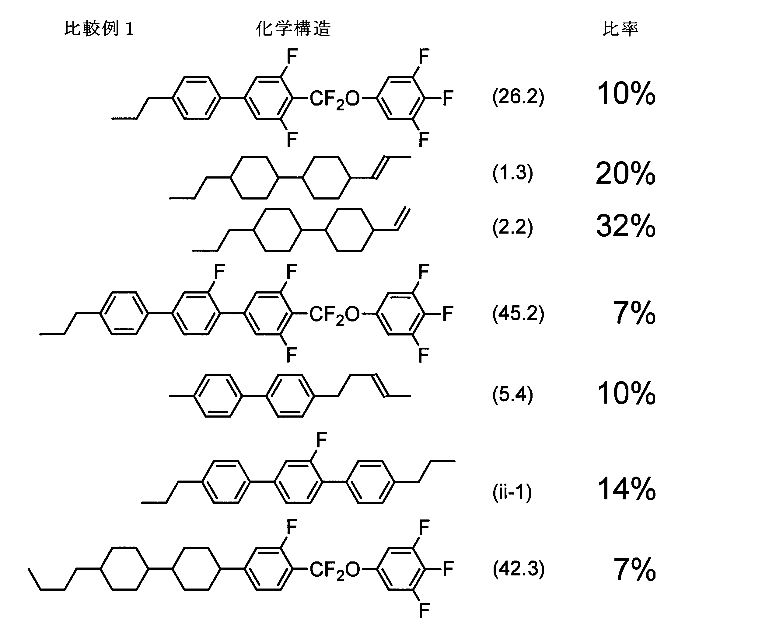 Figure JPOXMLDOC01-appb-C000169