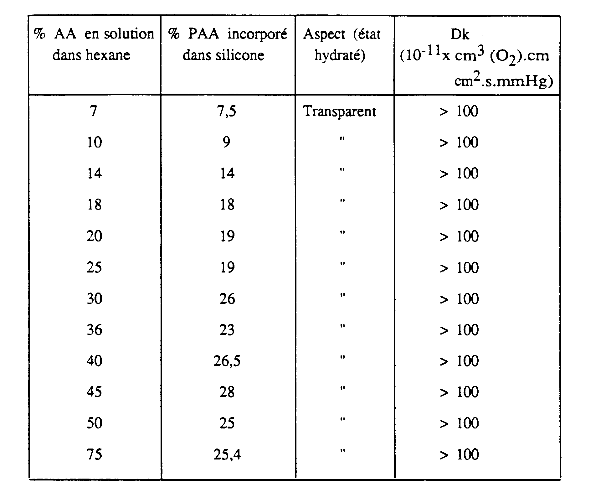 Figure imgb0010
