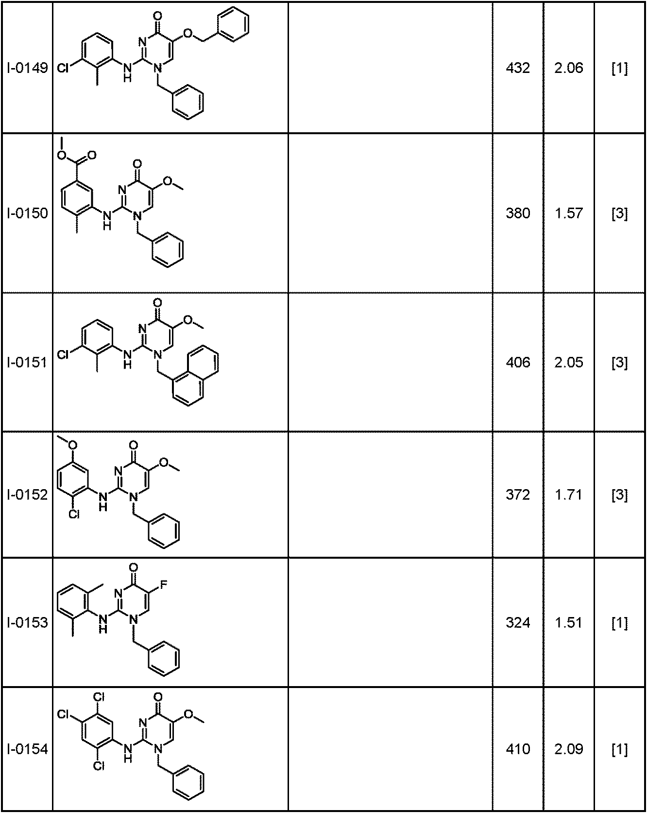 Figure JPOXMLDOC01-appb-T000182