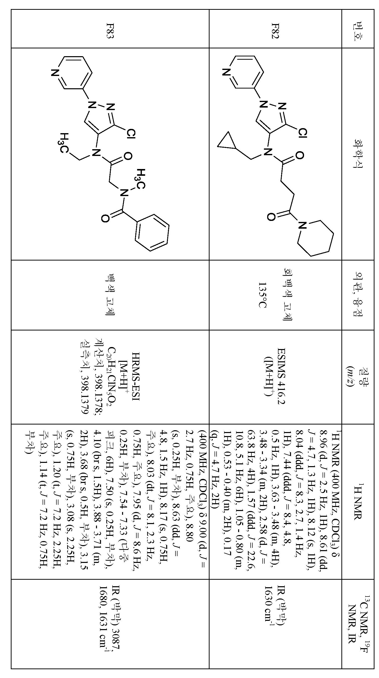 Figure pct00292