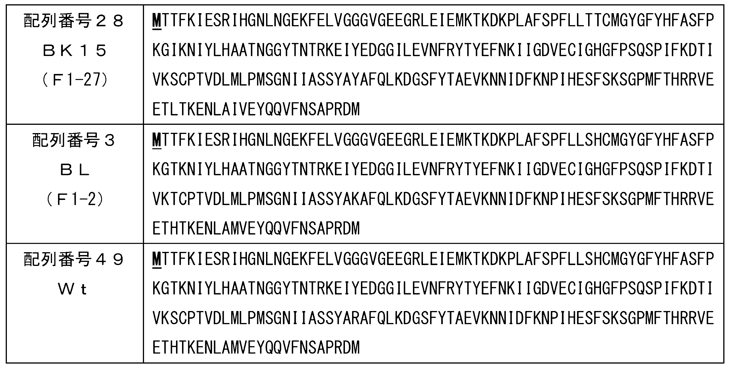 Figure JPOXMLDOC01-appb-T000003