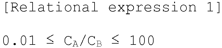 Figure imga0001