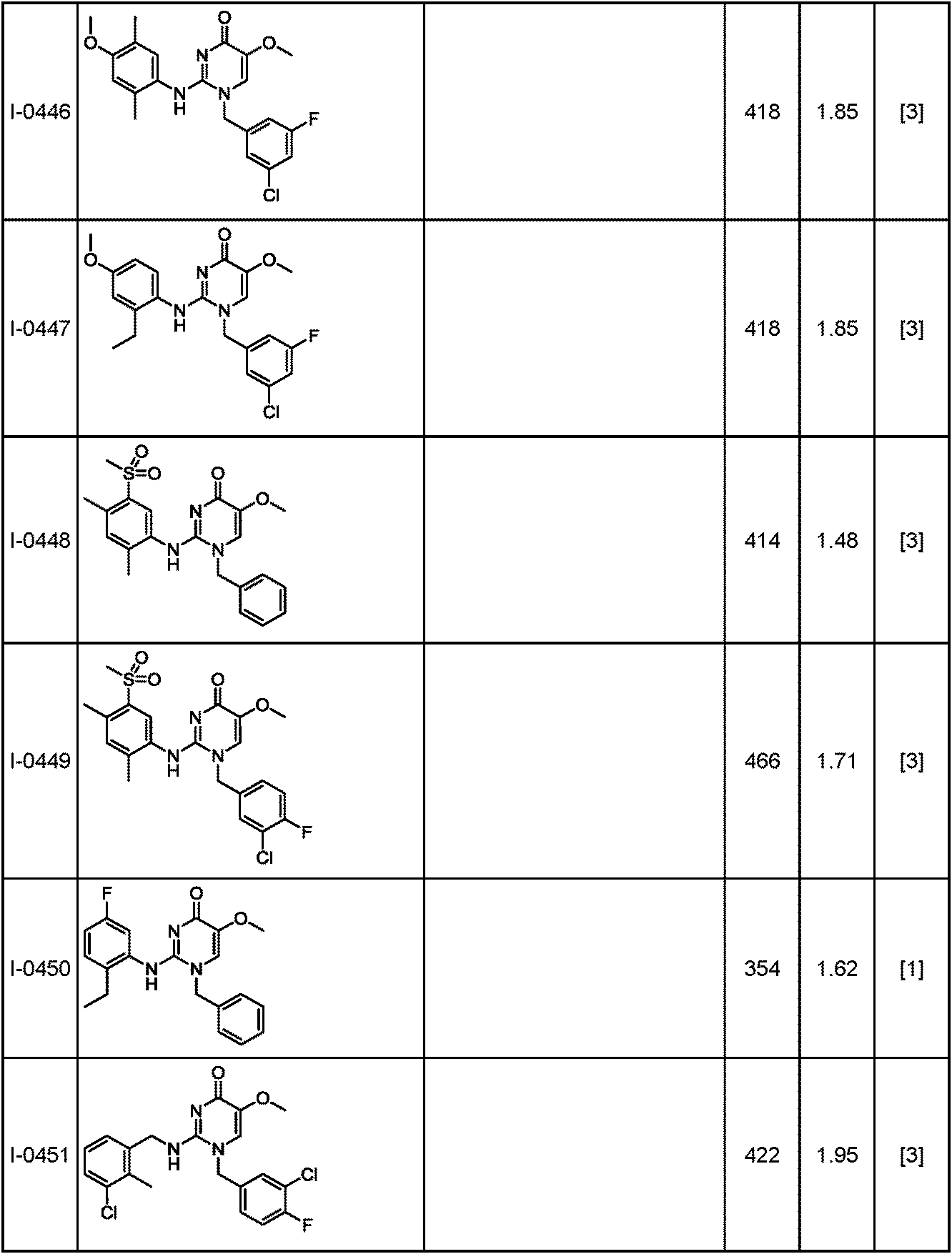 Figure JPOXMLDOC01-appb-T000240