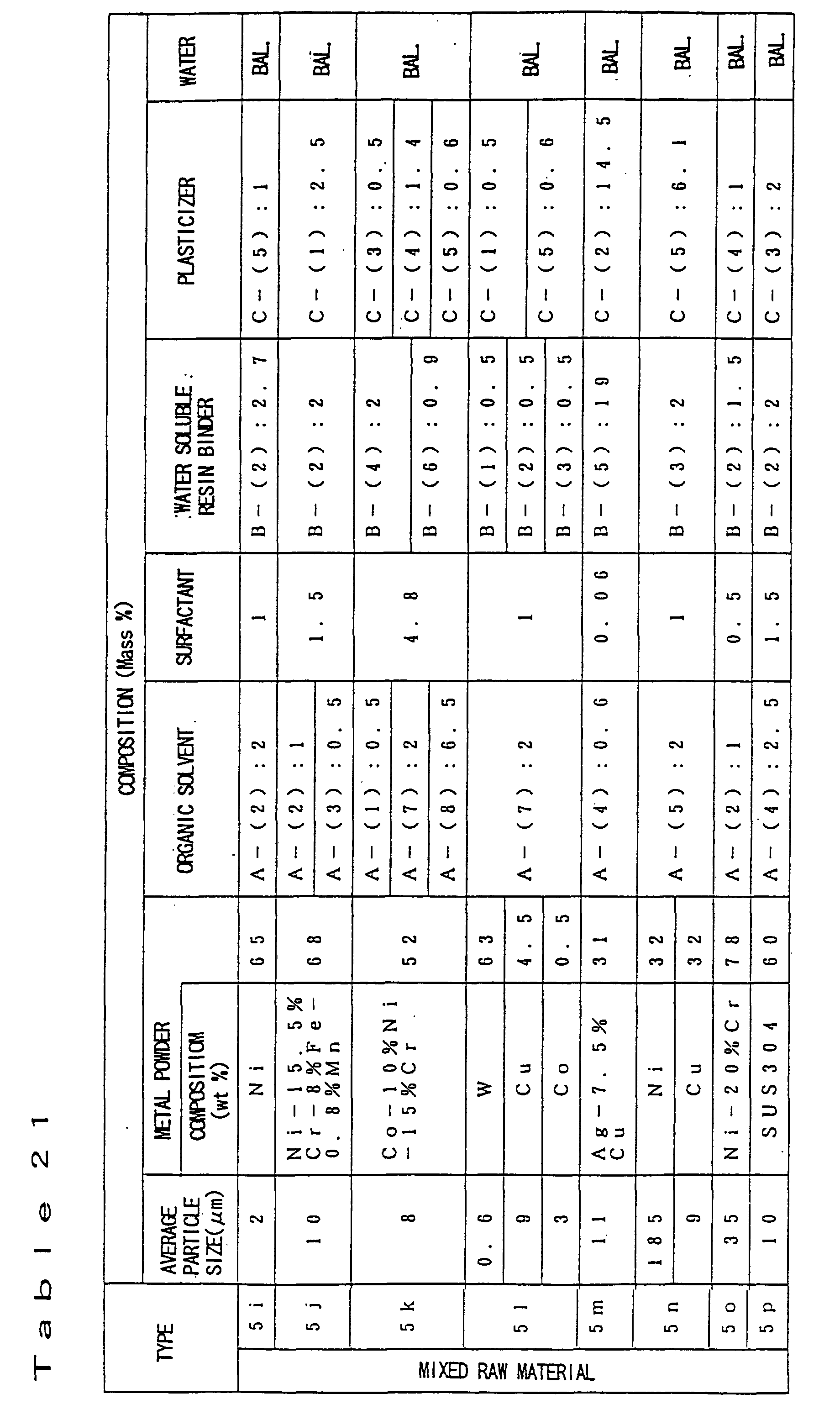 Figure 00410002