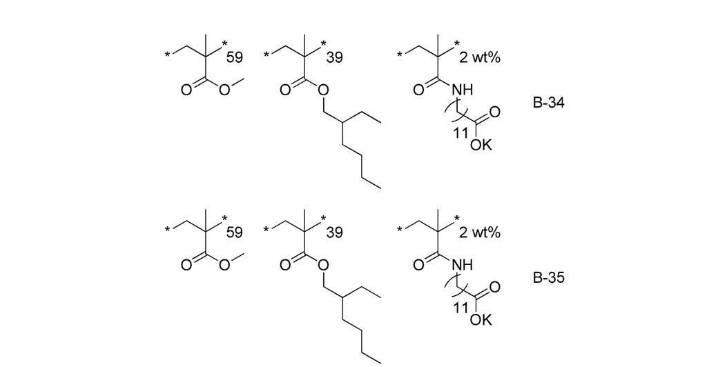 Figure JPOXMLDOC01-appb-C000028